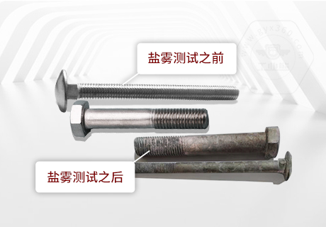 技術(shù)答疑丨緊固件中性鹽霧試驗一小時相當(dāng)于多長時間不生銹呢？
